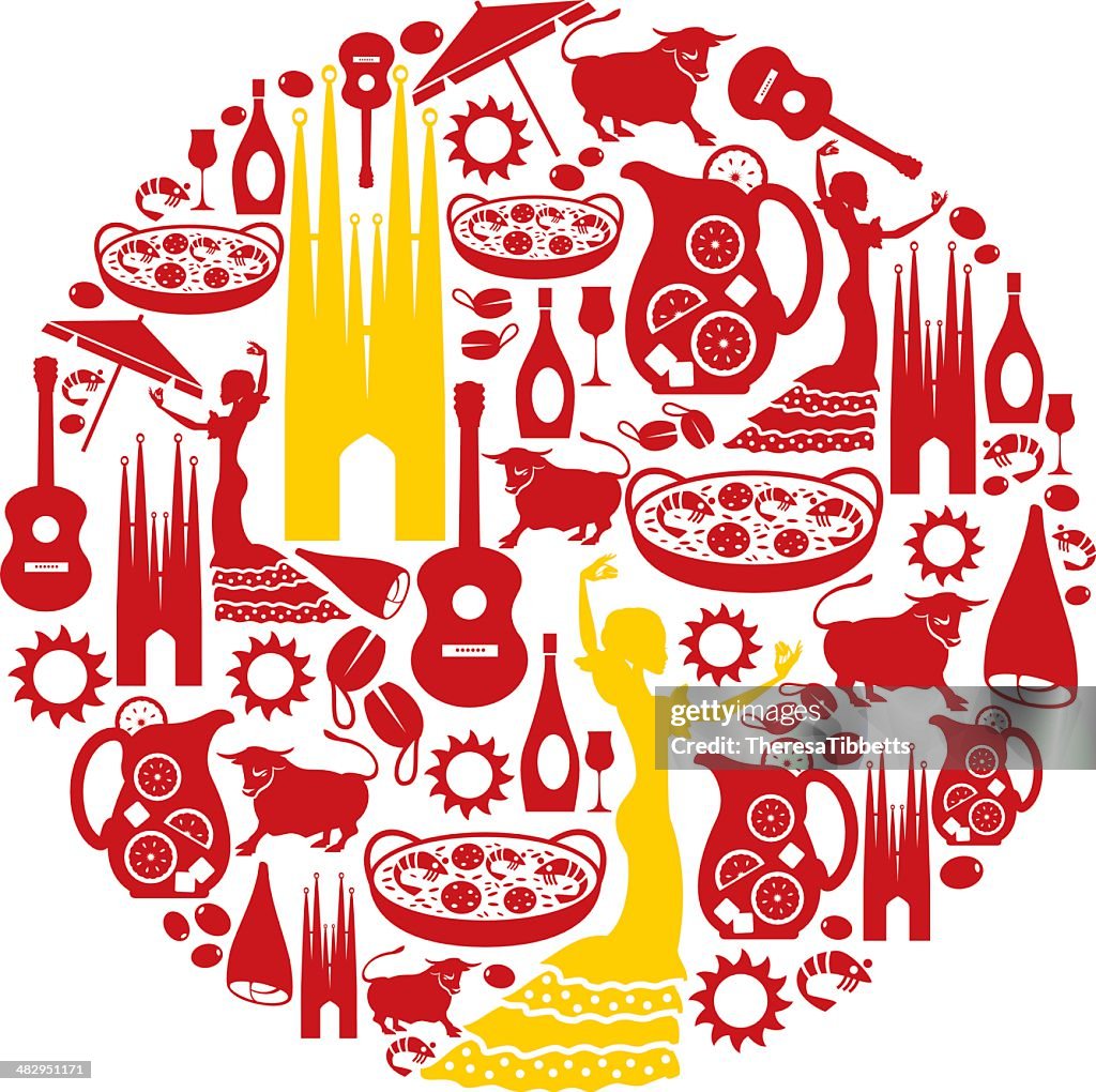 Spanish Icon Montage