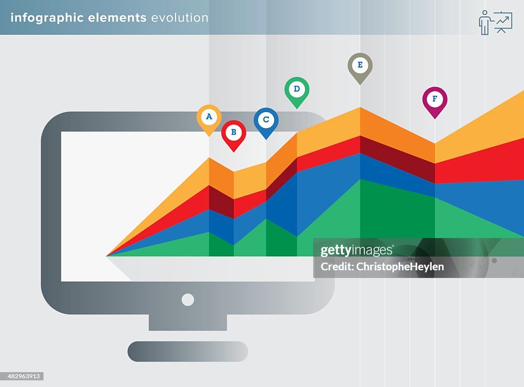 Functional Evolution Graphics Infographics Elements Evolution Series Labels High-Res Vector Graphic ...