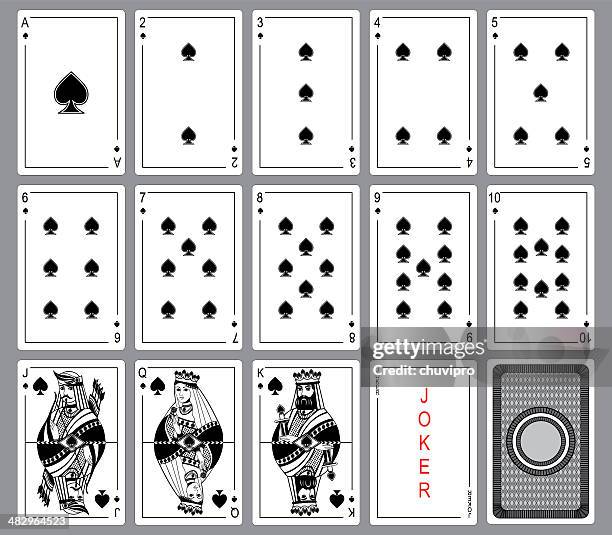 illustrazioni stock, clip art, cartoni animati e icone di tendenza di set carte da gioco di picche. - queen card