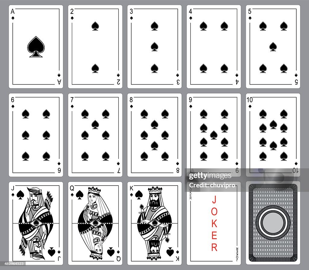 Set Playing cards of spades.