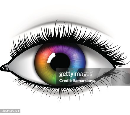 Eye Eye