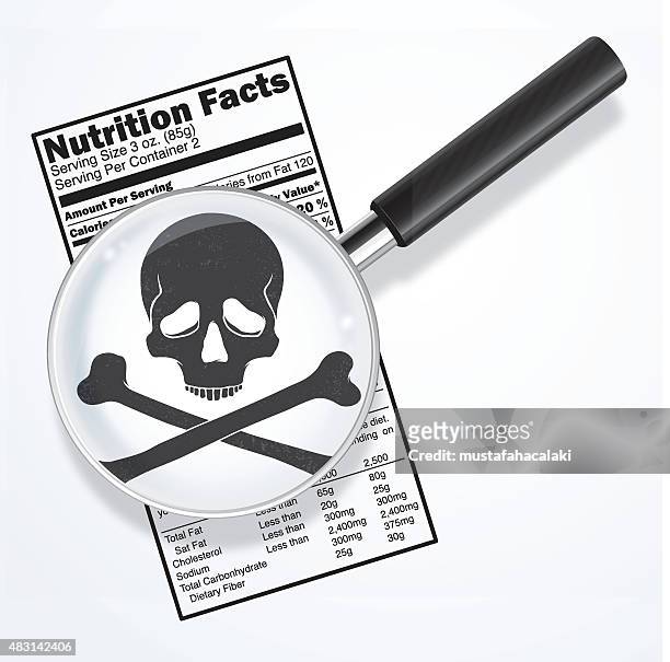 stockillustraties, clipart, cartoons en iconen met poison in nutrition facts - sodium