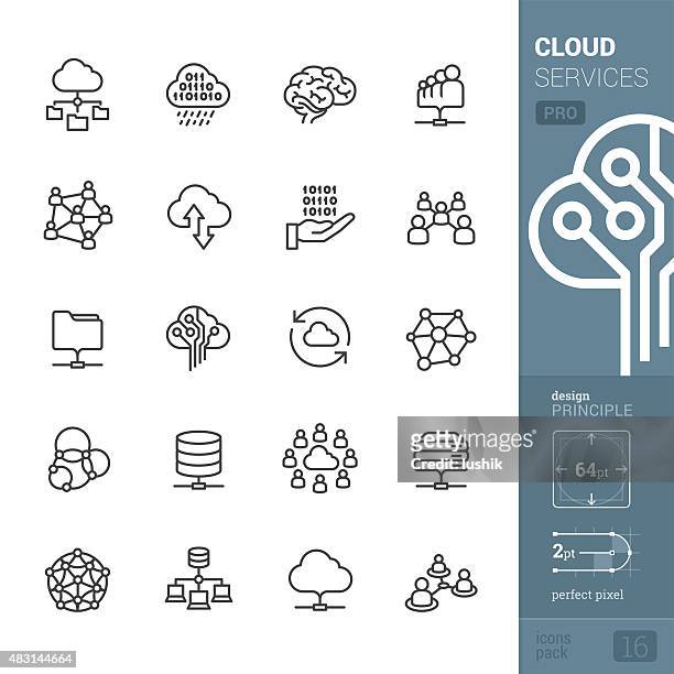 cloud services related vector icons - pro pack - cloud brain stock illustrations