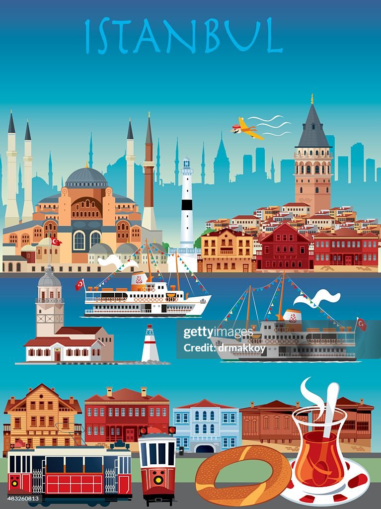 Istanbul Poster