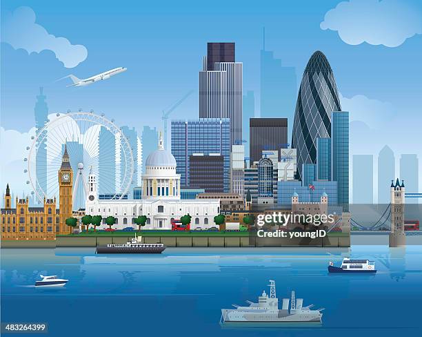 london skyline - 國際名勝 幅插畫檔、美工圖案、卡通及圖標