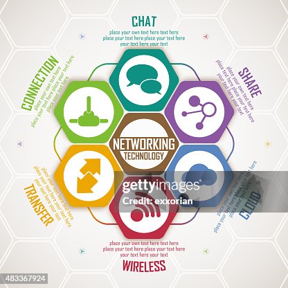 Hexagonal shape infographic elements Hexagonal shape infographic elements