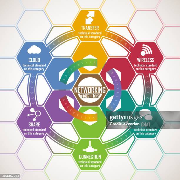 121 Org Chart Pattern Stock Photos, High-Res Pictures, and Images ...