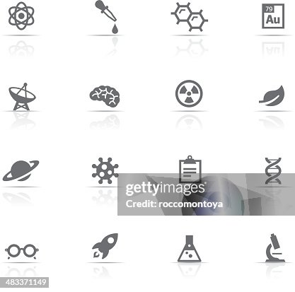 Icon Set, Science Icon Set, Science