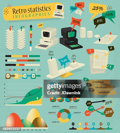 Retro styled computer and statistic infographics elements Retro styled computer and statistic infographics elements
