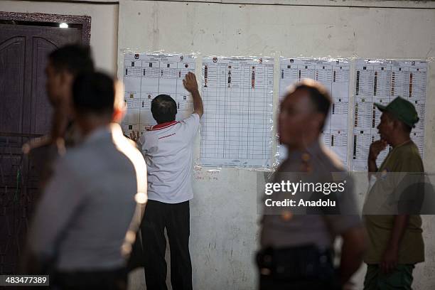 Indonesians check ballot papers before voting for Indonesia's legislative elections at a polling station on April 9, 2014 in Batam, Riau Island,...