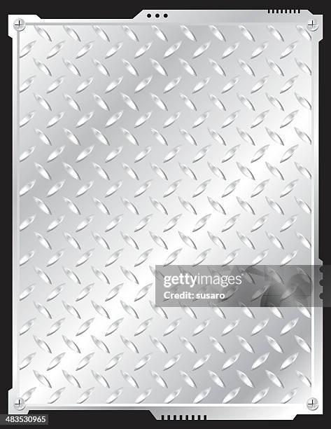 424 Rivet Frame Stock Photos, High-Res Pictures, and Images - Getty Images