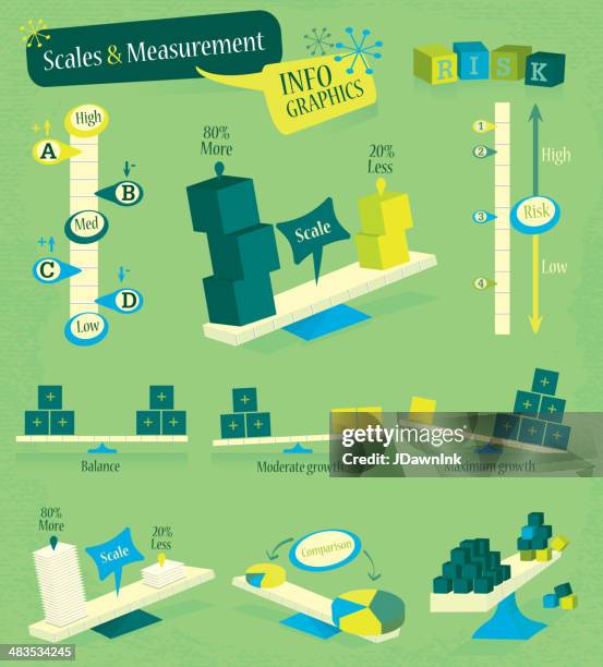 scale and measurement infographic set - low risk stock illustrations