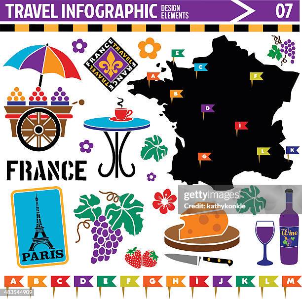 france infographic design elements - paris cafe stock illustrations