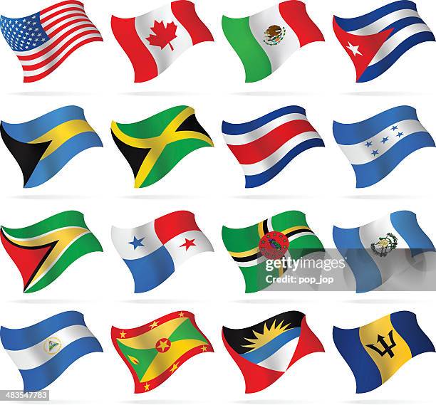 stockillustraties, clipart, cartoons en iconen met flying flags - north and central america - dominica