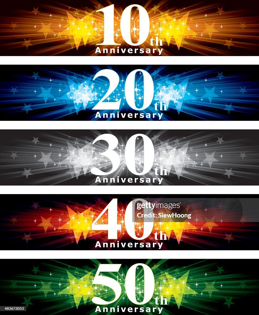 Anniversary Banner