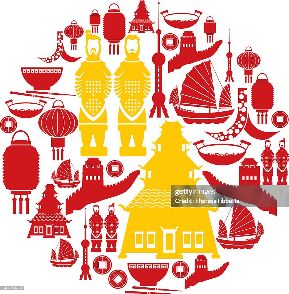 Chinese Icon Set