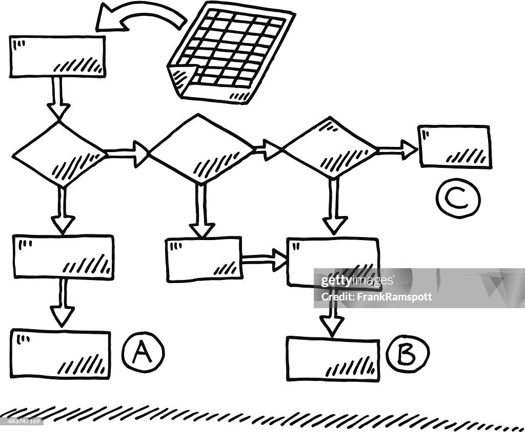 Flowchart Drawing/design Flow Chart Diagram Drawing High-Res Vector Graphic - Getty Images