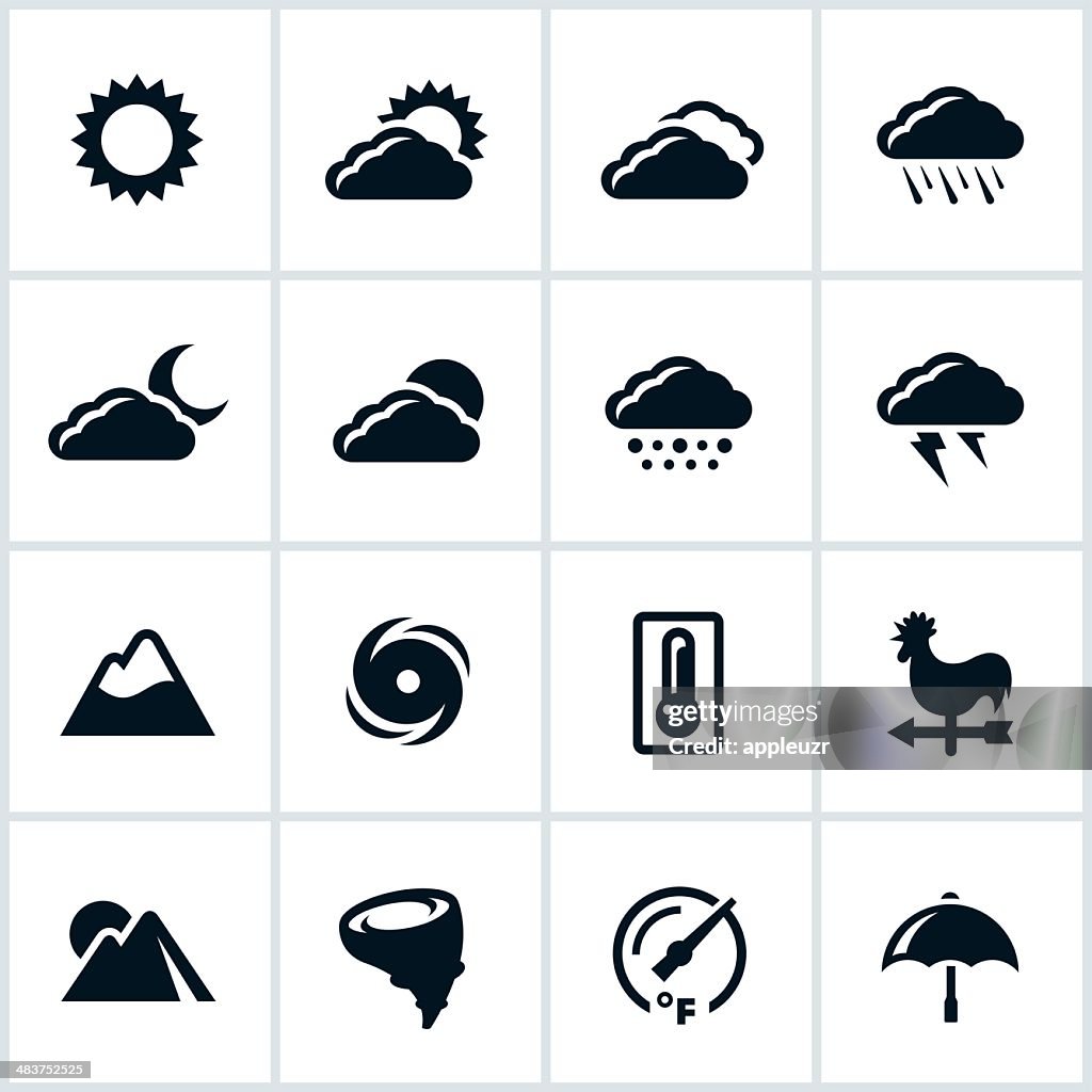 Weather Icons