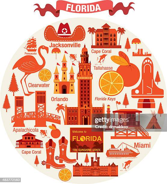 ilustraciones, imágenes clip art, dibujos animados e iconos de stock de florida símbolos de viaje - clearwater beach