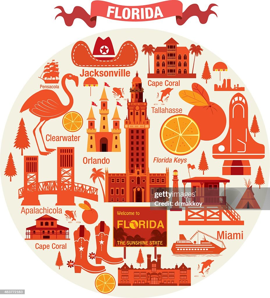 Florida Symbols Travel