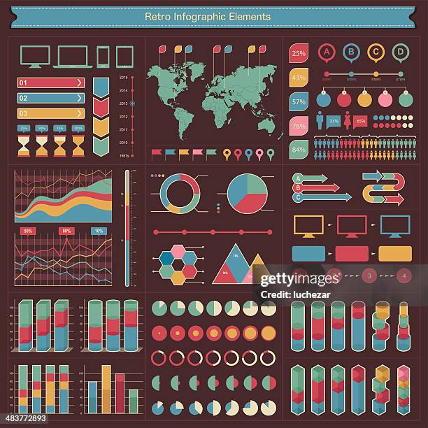 infographic elements - outdated computer stock illustrations