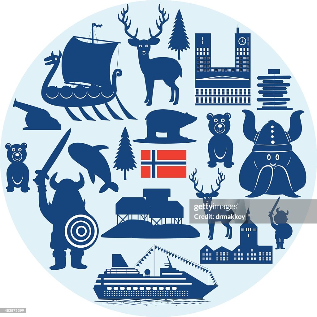 Norway Symbols