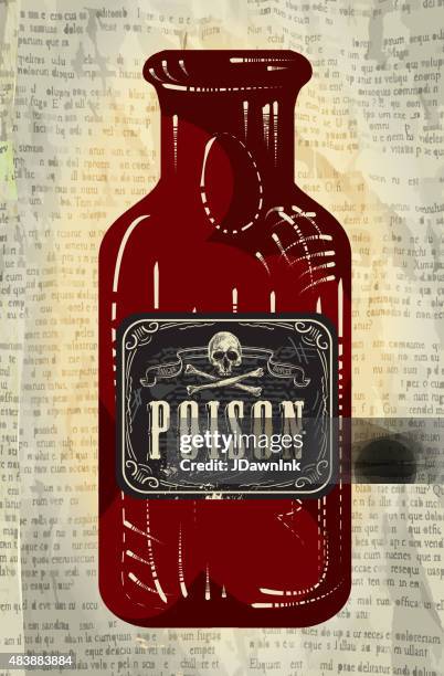 Eye of newt label