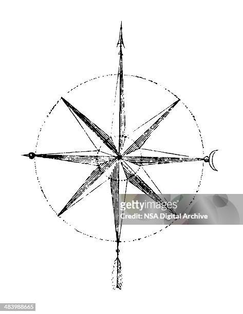 magnetischer compass/antik wissenschaftlichen labor ausrüstung illustrationen - kompass stock-grafiken, -clipart, -cartoons und -symbole