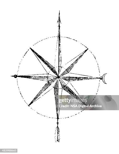 magnetic compass | antique scientific laboratory equipment illustrations - compass north stock illustrations