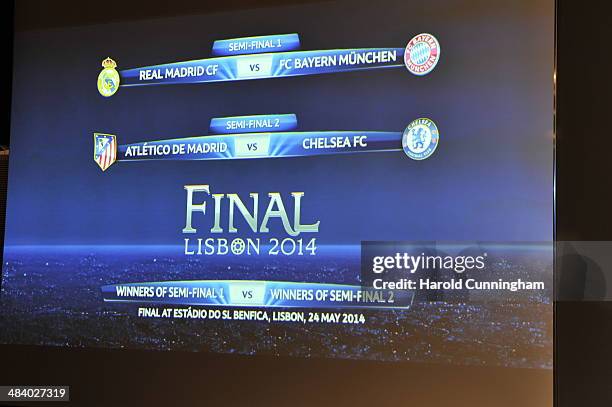 Results are dispalyed during the UEFA Champions League 2013/14 season semi-finals draw at the UEFA headquarters, The House of European Football, on...