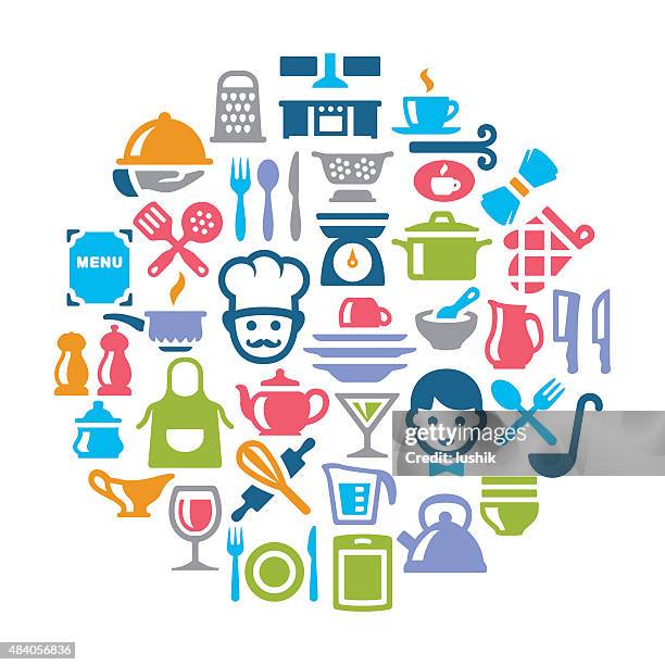 Countertop Icon Photos and Premium High Res Pictures - Getty Images