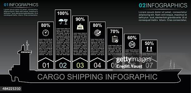 cargo shipping infographic in linear style - barge stock illustrations