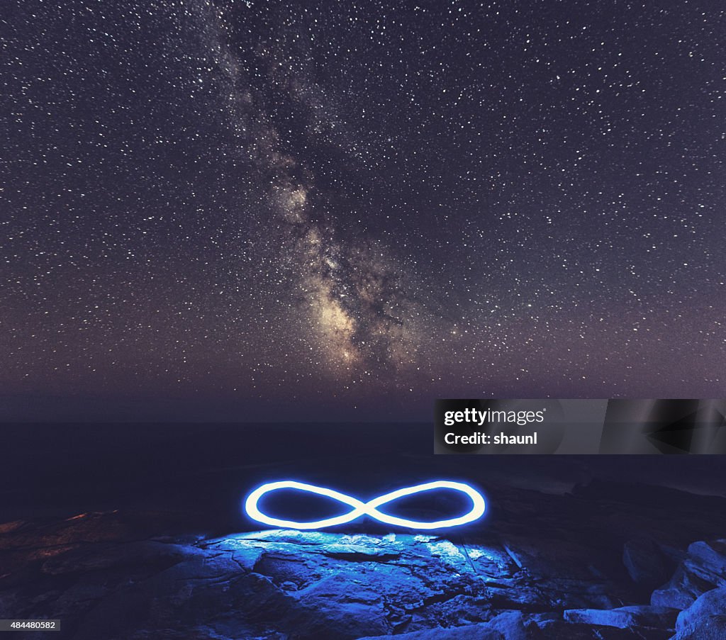 Infinite Milky Way