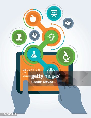 Education Concept Education Concept