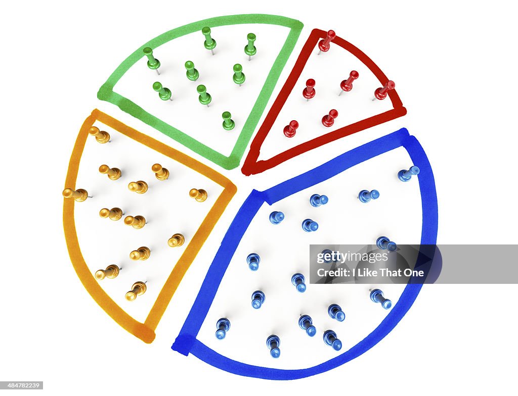 Pin Chart Image Pins Creating A Pie Chart High-Res Stock Photo - Getty Images