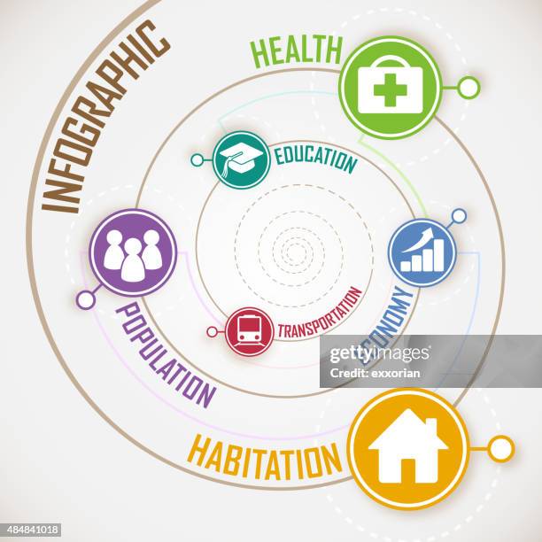 spiral concept infographic elements - healthy lifestyle infographic stock illustrations