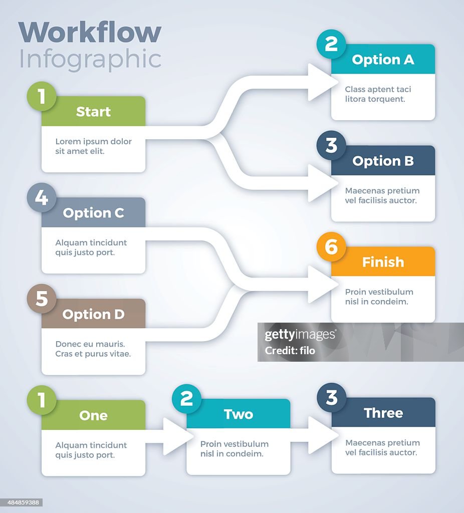 Workflow-Infografik