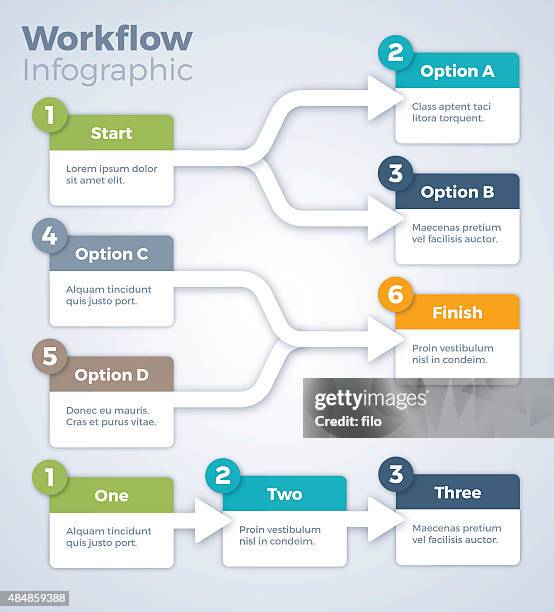 workflow-infografik - flowchart stock-grafiken, -clipart, -cartoons und -symbole