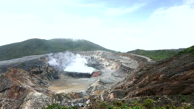Pioas 37 The Poas Volcano Stock Videos, Footage, & 4K Video Clips - Getty Images