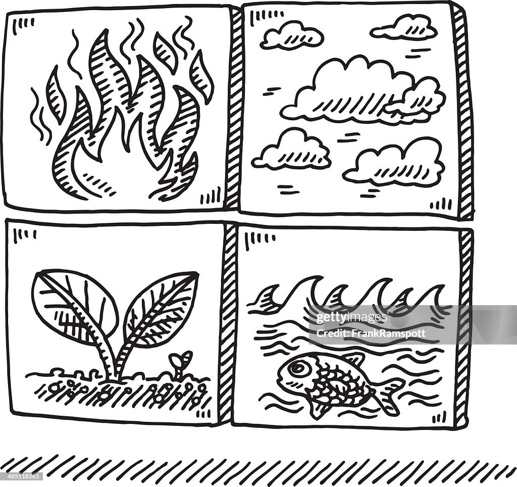 Four Elements Fire Air Earth Water Drawing