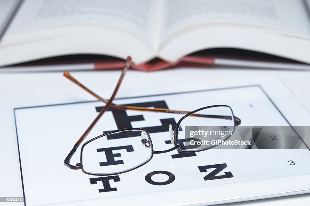 Pair of spectacles on Snellen eye chart