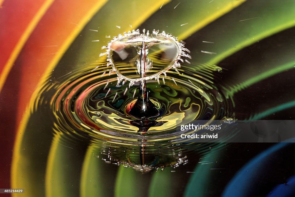Water drops on bubble with rainbow background