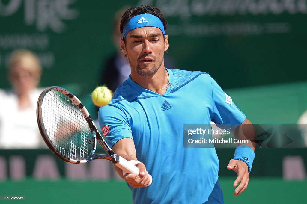 ATP Masters Series: Monte Carlo Rolex Masters - Day Five