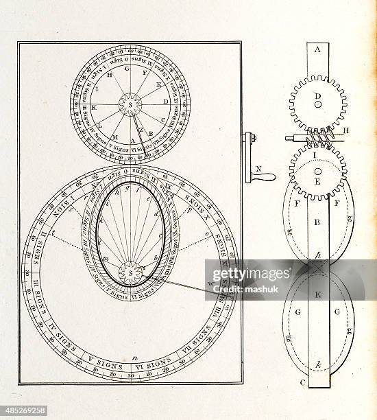 science astronomy instruments, 19 century scientific illustration - calibration stock illustrations