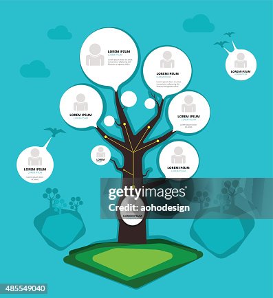 Organization Chart Tree Concept Vector Illustration High-Res Vector ...
