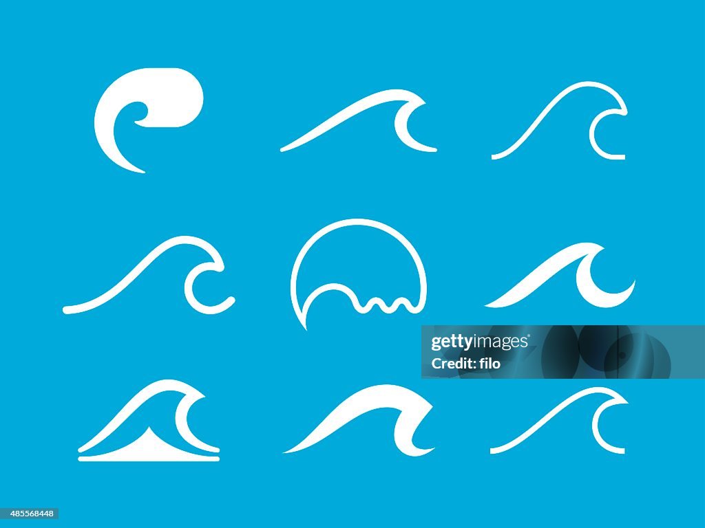 Wave Symbols