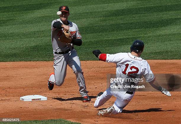 Stephen Lombardozzi of the Baltimore Orioles completes a dougle play as Mike Napoli of the Boston Red Sox slides late into second base in the first...