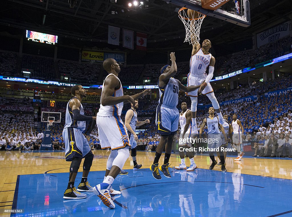 Memphis Grizzlies vs Oklahoma City Thunder