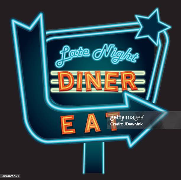 Dinger Sign 67 1950s Diner Sign High Res Illustrations - Getty Images