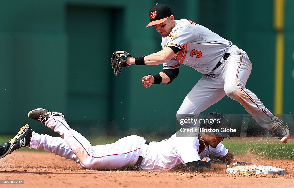 Baltimore Orioles Vs. Boston Red Sox At Fenway Park